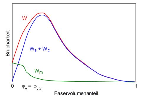 Bruchmodell2.jpg