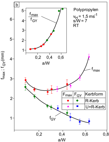 IKBV nicht linear 4.jpg