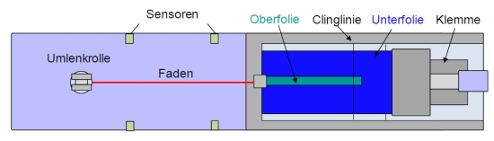 Clingtesterweitert4.jpg