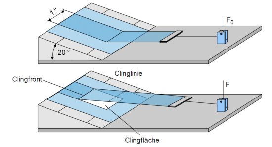 Clingtest2.jpg