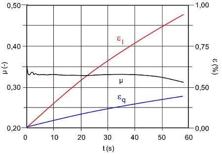 Laser Quer 2.jpg