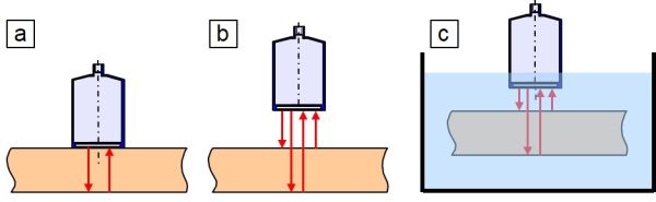 Impuls Echo Technik-1.JPG
