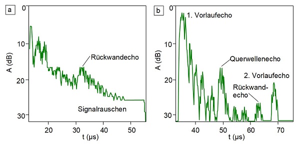 US Wanddickenmessung-2.jpg
