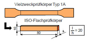 Biegeversuchpkentnahme1.jpg