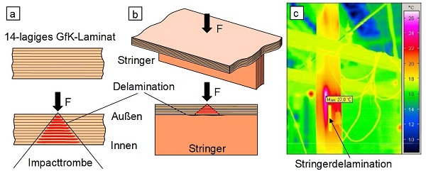 CAI-Test-1.jpg