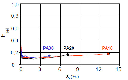 Heterogenitaet6.jpg