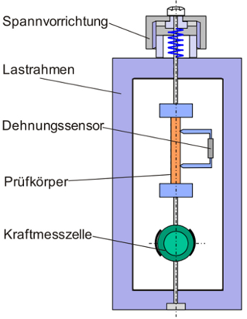 R ermittlung 2.jpg