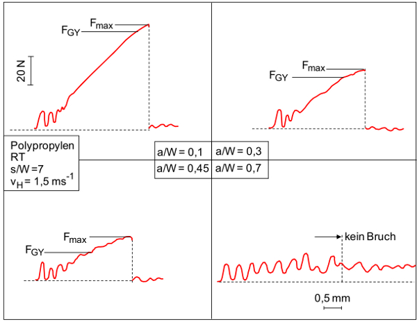 IKBV nicht linear 1.jpg