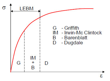 Rissmodellbarenblatt3.jpg
