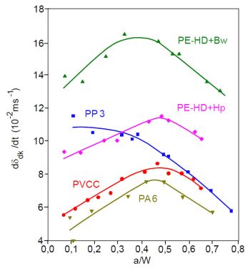 Plastichingemodell5.jpg