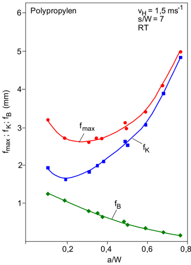 IKBV nicht linear 5.jpg