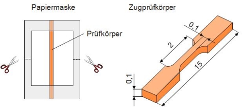 Mikrozugpruefung Bild4.JPG