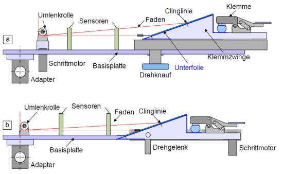 Clingtesterweitert3.jpg