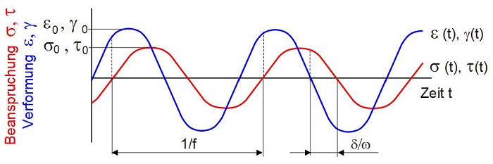 DMA Grundlagen-1.jpg