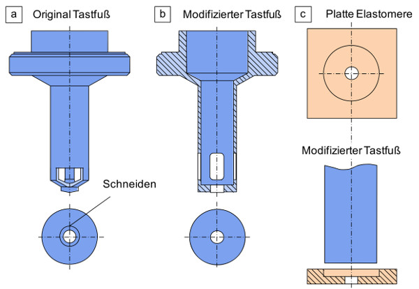 Tastfuss 3.jpg