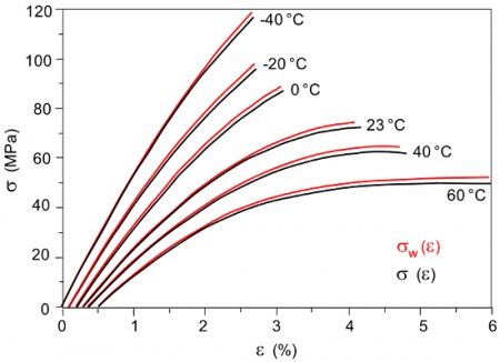Z w diagramm 4.jpg