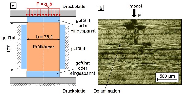 CAI-Test-2.jpg