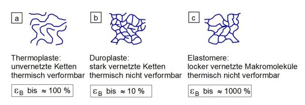 Aushaertung1.JPG