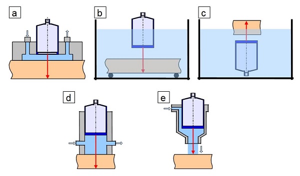 US Tauchbad Pruefkoepfe-1.jpg