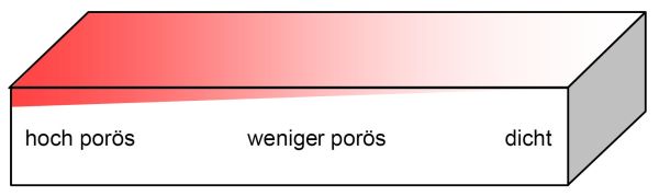 Farbeindringprfung Lasersinterbauteile Bild 1.jpg