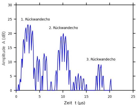 A-Bild.jpg