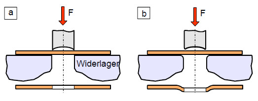 Biegeversuchschubspannung1.jpg