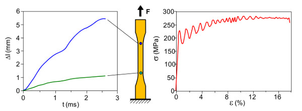 Laser Doppler 3.jpg