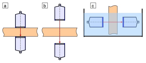 Ultraschall-Durchschallungs-Technik-1.jpg