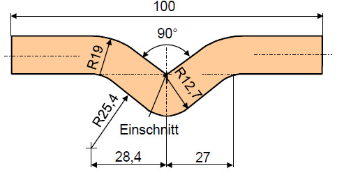 Winkelpruefkoerper1.jpg