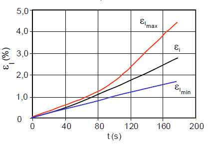 Heterogenitaet3.jpg