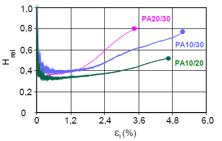 Heterogenitaet7.jpg