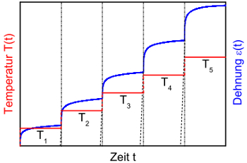 SIM zug 1.jpg