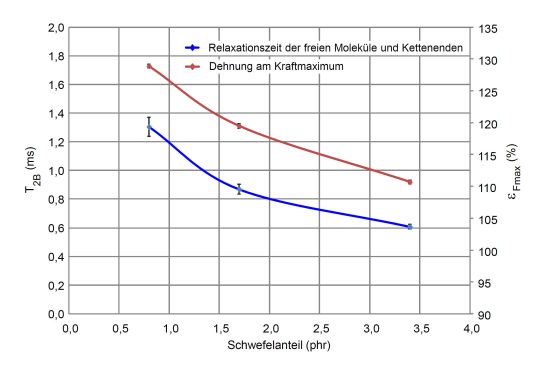 InsituNMR3.jpg