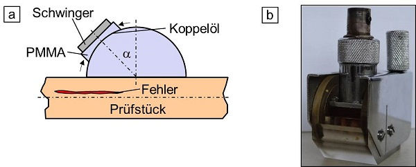 US Plattenwellen Pruefkoepfe-2.jpg
