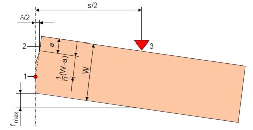Plastichingemodell1.jpg