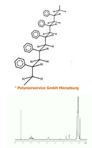Nmr h1.jpg