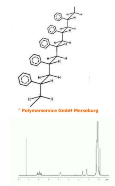 Datei:Nmr h1.jpg