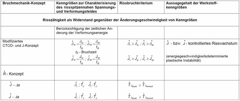 Erkenntnisniveauebenen-3.jpg
