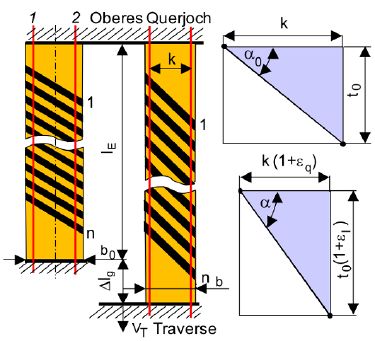 Laser Laengs Quer 1.jpg