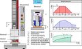 Vorschaubild der Version vom 15. Juni 2011, 10:15 Uhr