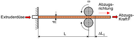 Z w diagramm 1.jpg