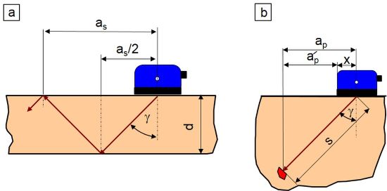 Winkelpruefkoepfe-4.JPG