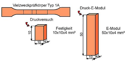 Lexikon-Druckversuch-01.jpg