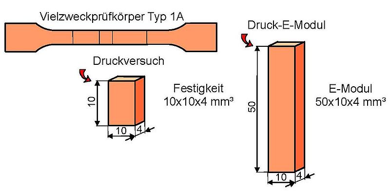 Datei:Lexikon-Druckversuch-01.jpg
