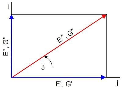 DMA Grundlagen-2.jpg