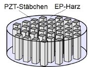 Composite Pruefkoepfe-1.JPG