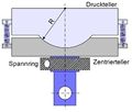 Vorschaubild der Version vom 17. Februar 2014, 09:38 Uhr