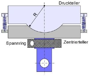 Druckpruefanordnung1.jpg