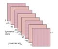 Anisotropie3.JPG