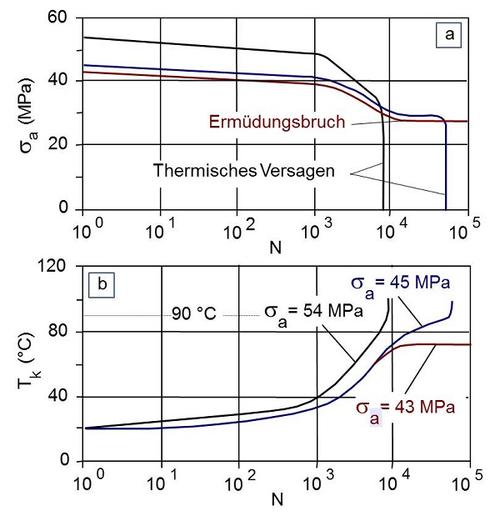 Kriechbruch-2.jpg